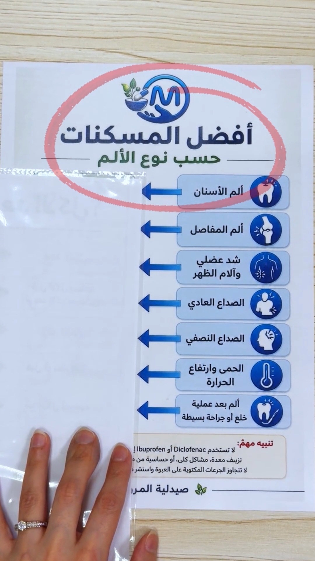 نصيحة صيدلية المروة