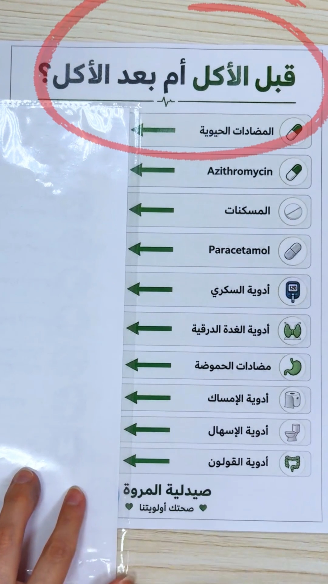 معلومة صحية تهمّك